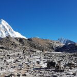 Conquering Everest Base Camp Trek Nepal: A Journey to the Roof of the World