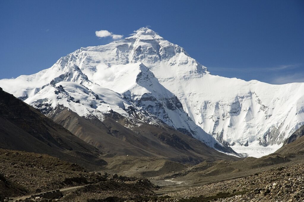 Top places visit Nepal
